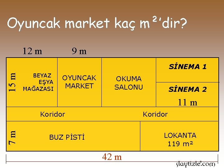 Oyuncak market kaç m²’dir? 9 m 12 m 15 m SİNEMA 1 BEYAZ EŞYA