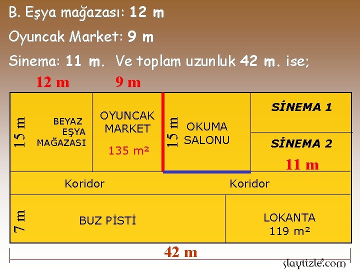 B. Eşya mağazası: 12 m Oyuncak Market: 9 m Sinema: 11 m. Ve toplam