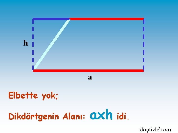 h a Elbette yok; Dikdörtgenin Alanı: axh idi. 