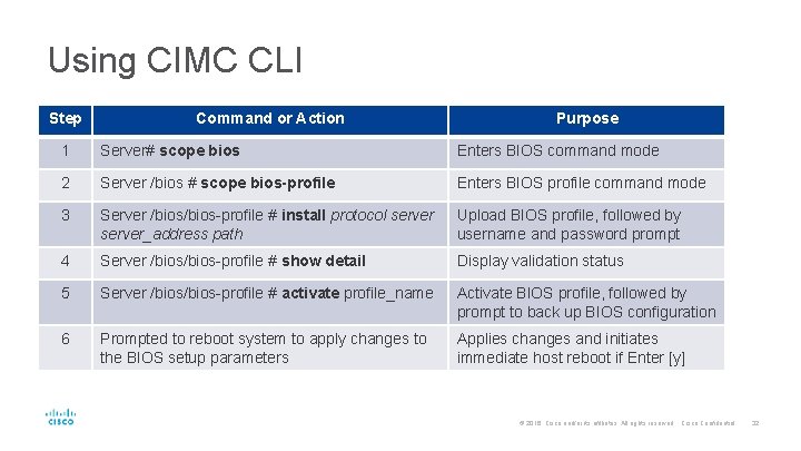 Using CIMC CLI Step Command or Action Purpose 1 Server# scope bios Enters BIOS