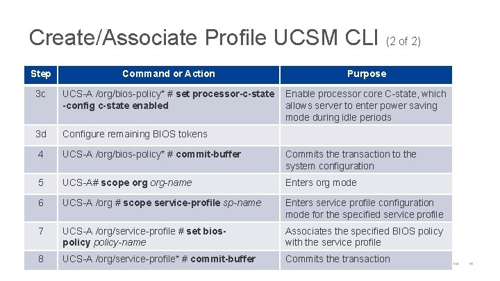 Create/Associate Profile UCSM CLI (2 of 2) Step Command or Action Purpose 3 c