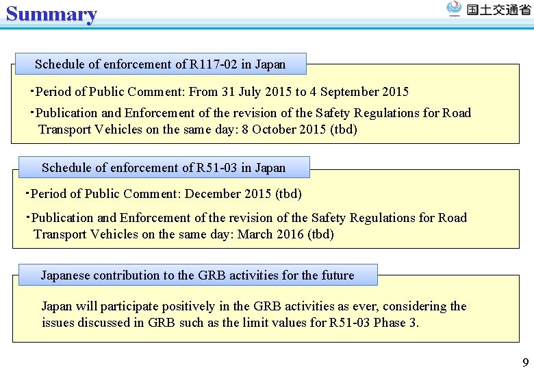 Summary Schedule of enforcement of R 117 -02 in Japan ・Period of Public Comment: