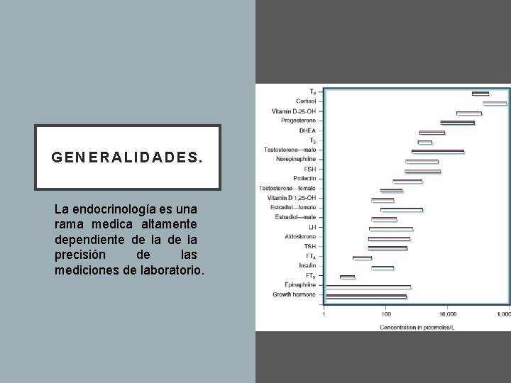 GENERALIDADES. La endocrinología es una rama medica altamente dependiente de la precisión de las