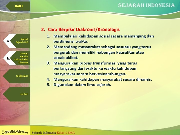 BAB I 2. Cara Berpikir Diakronis/Kronologis a. Apakah Sejarah Itu? b. Konsep Berpikir Sinkronis