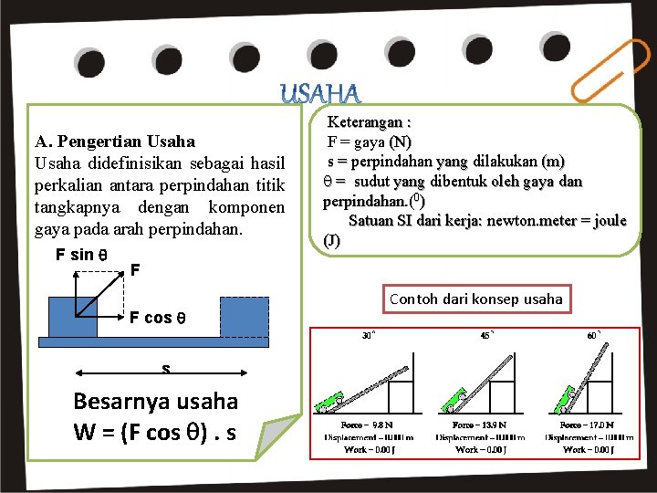 A. Pengertian Usaha didefinisikan sebagai hasil perkalian antara perpindahan titik tangkapnya dengan komponen gaya