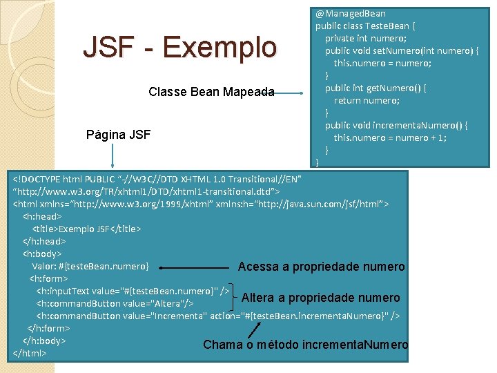 JSF - Exemplo Classe Bean Mapeada Página JSF @Managed. Bean public class Teste. Bean