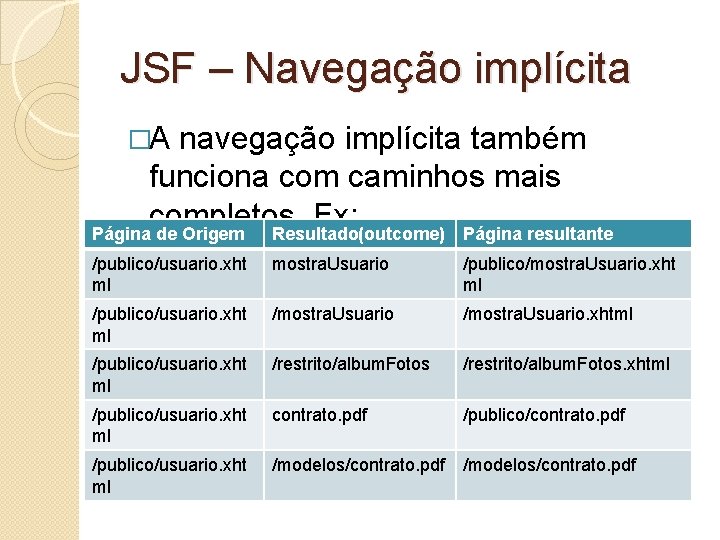 JSF – Navegação implícita �A navegação implícita também funciona com caminhos mais completos. Ex: