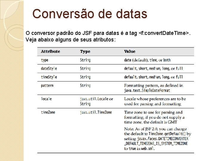 Conversão de datas O conversor padrão do JSF para datas é a tag <f: