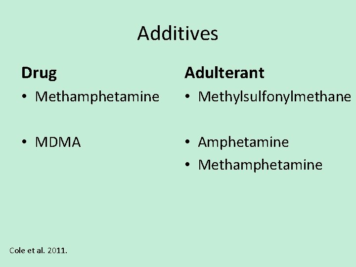 Additives Drug Adulterant • Methamphetamine • Methylsulfonylmethane • MDMA • Amphetamine • Methamphetamine Cole