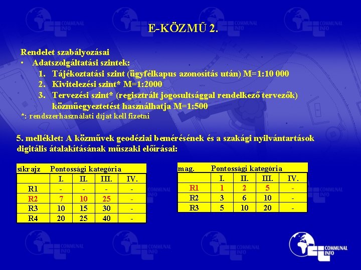 E-KÖZMŰ 2. Rendelet szabályozásai • Adatszolgáltatási szintek: 1. Tájékoztatási szint (ügyfélkapus azonosítás után) M=1: