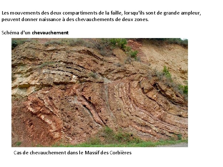 Les mouvements deux compartiments de la faille, lorsqu'ils sont de grande ampleur, peuvent donner