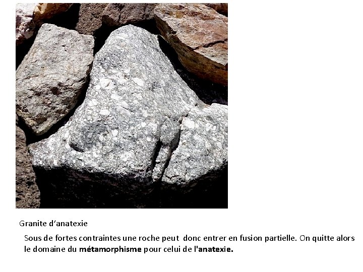 Granite d’anatexie Sous de fortes contraintes une roche peut donc entrer en fusion partielle.