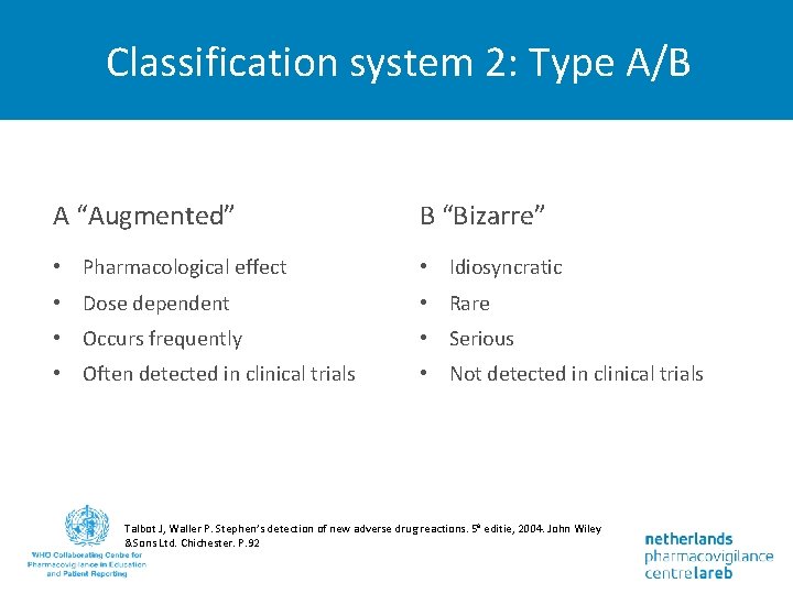 Classification system 2: Type A/B A “Augmented” B “Bizarre” • Pharmacological effect • Idiosyncratic