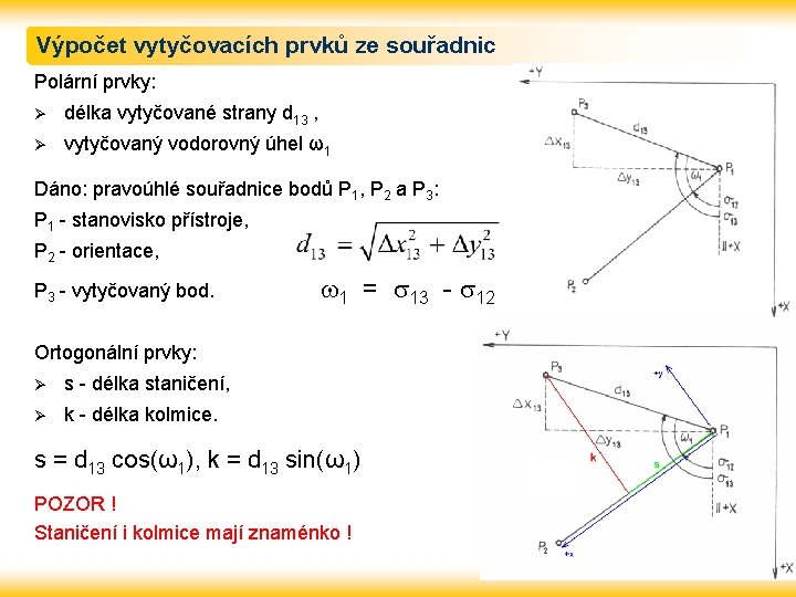 Výpočet vytyčovacích prvků ze souřadnic Polární prvky: Ø délka vytyčované strany d 13 ,