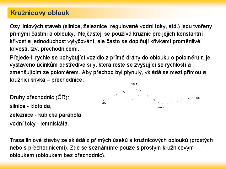 Kružnicový oblouk Osy liniových staveb (silnice, železnice, regulované vodní toky, atd. ) jsou tvořeny