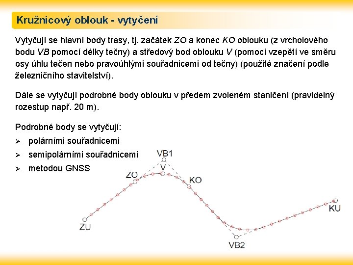 Kružnicový oblouk - vytyčení Vytyčují se hlavní body trasy, tj. začátek ZO a konec