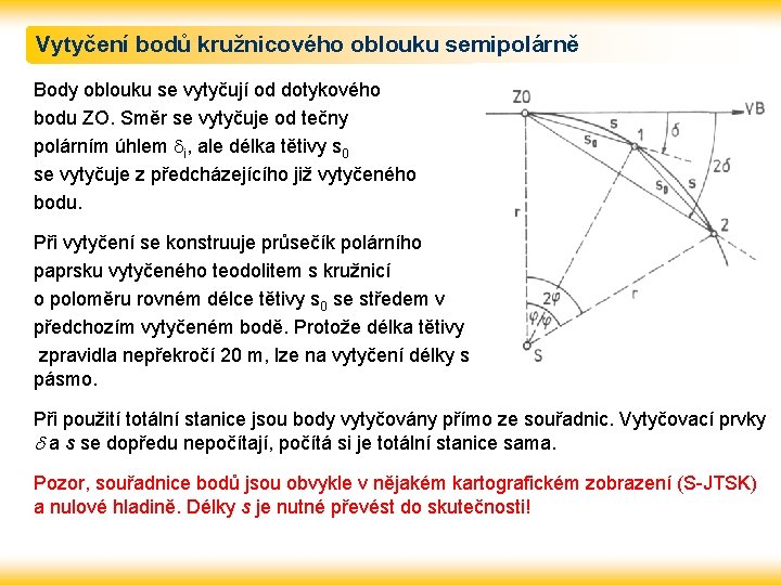 Vytyčení bodů kružnicového oblouku semipolárně Body oblouku se vytyčují od dotykového bodu ZO. Směr