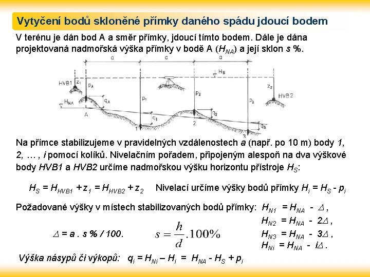 Vytyčení bodů skloněné přímky daného spádu jdoucí bodem V terénu je dán bod A