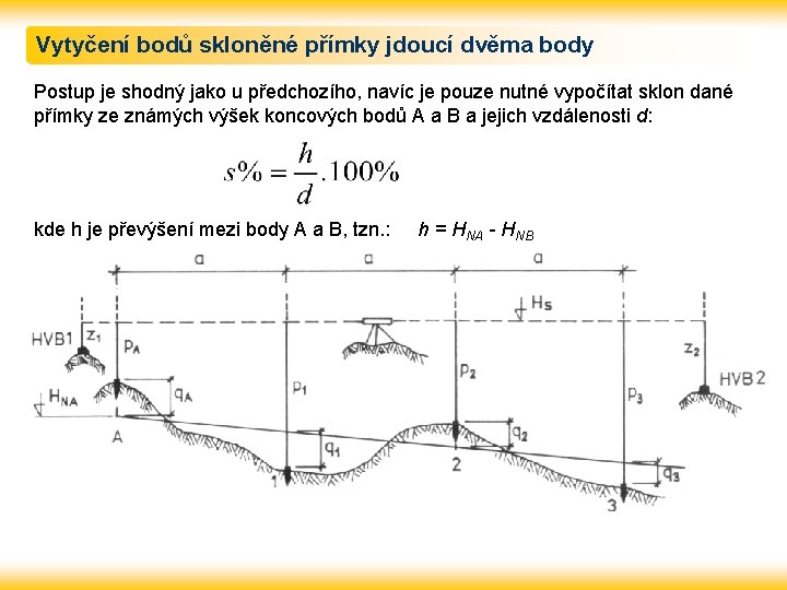 Vytyčení bodů skloněné přímky jdoucí dvěma body Postup je shodný jako u předchozího, navíc