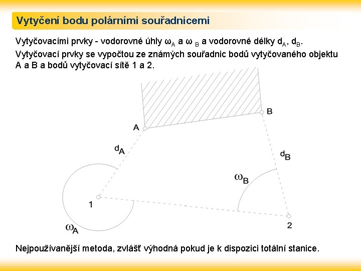 Vytyčení bodu polárními souřadnicemi Vytyčovacími prvky - vodorovné úhly ωA a ω B a