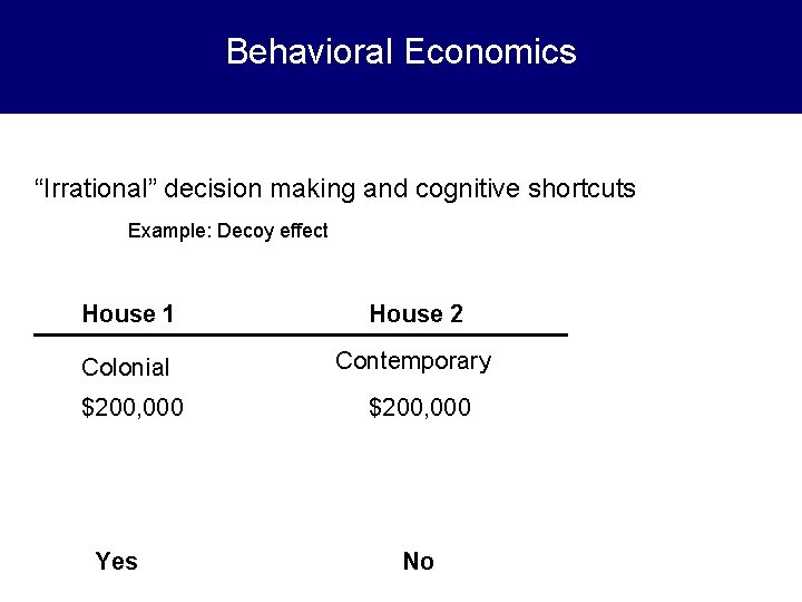 Behavioral Economics “Irrational” decision making and cognitive shortcuts Example: Decoy effect House 1 House
