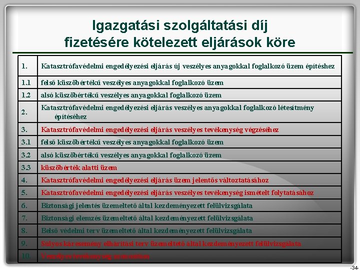 Igazgatási szolgáltatási díj fizetésére kötelezett eljárások köre 1. Katasztrófavédelmi engedélyezési eljárás új veszélyes anyagokkal Igazgatási szolgáltatási díj fizetésére kötelezett eljárások köre 1. Katasztrófavédelmi engedélyezési eljárás új veszélyes anyagokkal