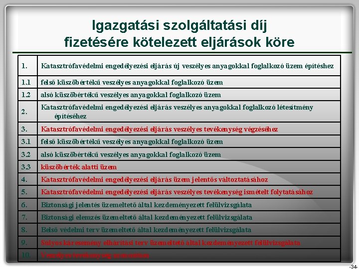 Igazgatási szolgáltatási díj fizetésére kötelezett eljárások köre 1. Katasztrófavédelmi engedélyezési eljárás új veszélyes anyagokkal