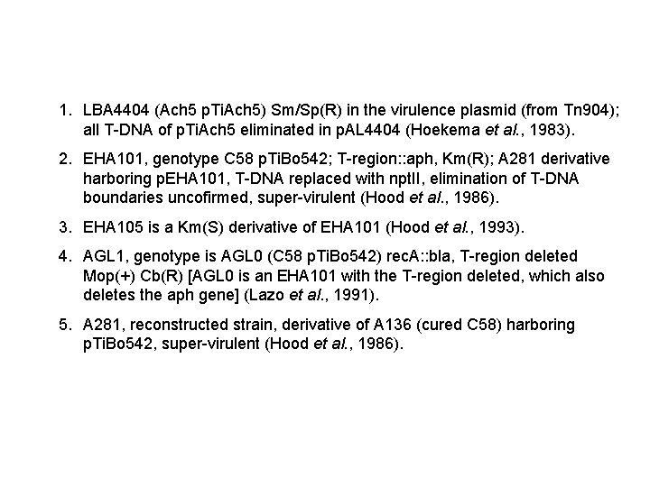 1. LBA 4404 (Ach 5 p. Ti. Ach 5) Sm/Sp(R) in the virulence plasmid