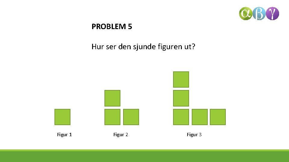 PROBLEM 5 Hur ser den sjunde figuren ut? Figur 1 Figur 2 Figur 3