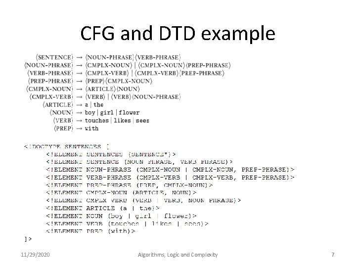 CFG and DTD example 11/29/2020 Algorithms, Logic and Complexity 7 