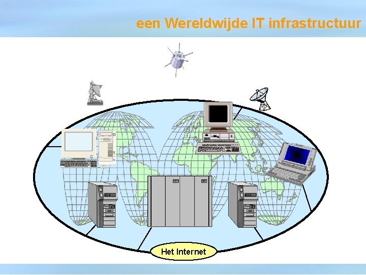 een Wereldwijde IT infrastructuur Het Internet 