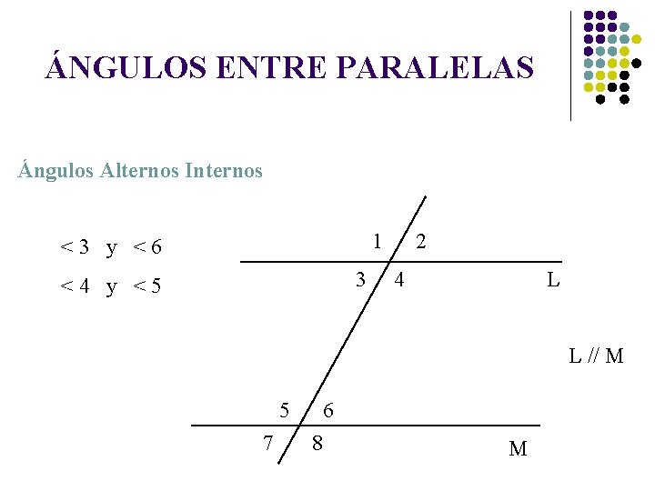 ÁNGULOS ENTRE PARALELAS Ángulos Alternos Internos 1 <3 y <6 3 <4 y <5