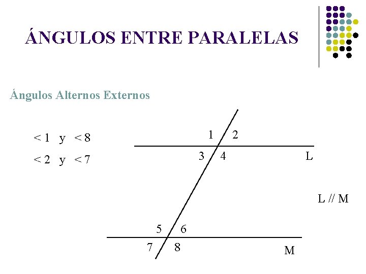 ÁNGULOS ENTRE PARALELAS Ángulos Alternos Externos 1 <1 y <8 3 <2 y <7