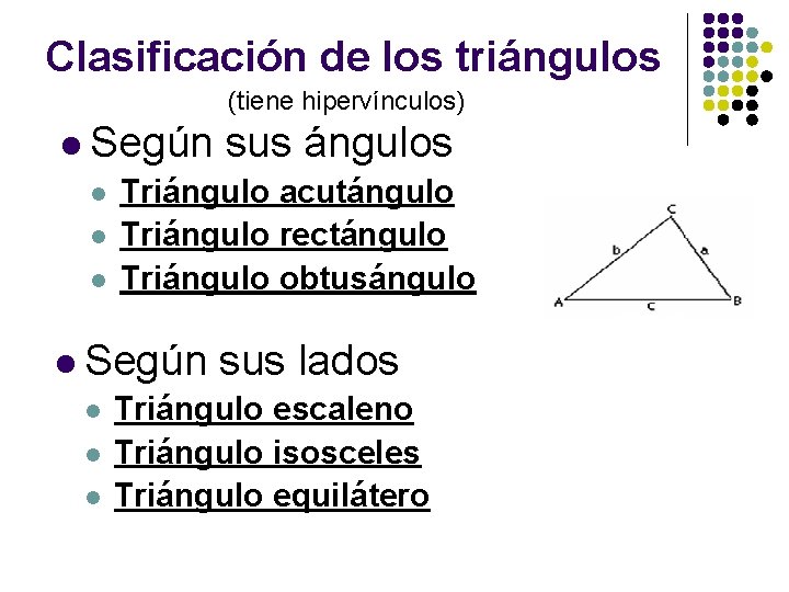 Clasificación de los triángulos (tiene hipervínculos) l Según sus ángulos l l l Triángulo