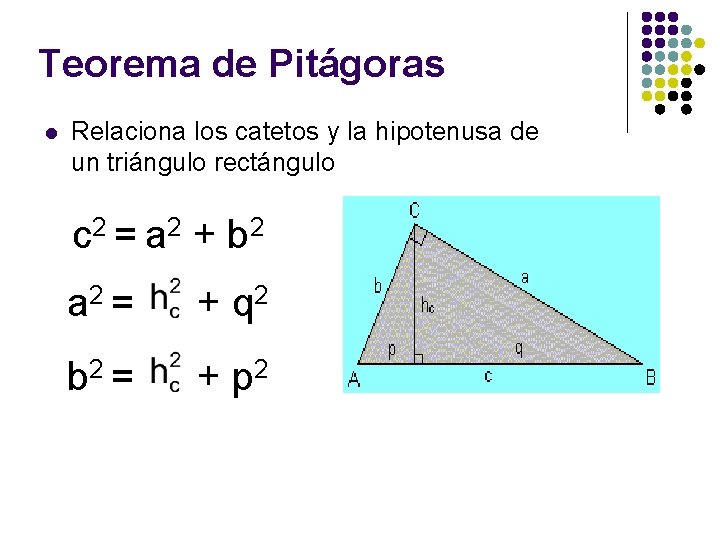 Teorema de Pitágoras l Relaciona los catetos y la hipotenusa de un triángulo rectángulo