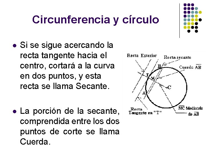 Circunferencia y círculo l Si se sigue acercando la recta tangente hacia el centro,