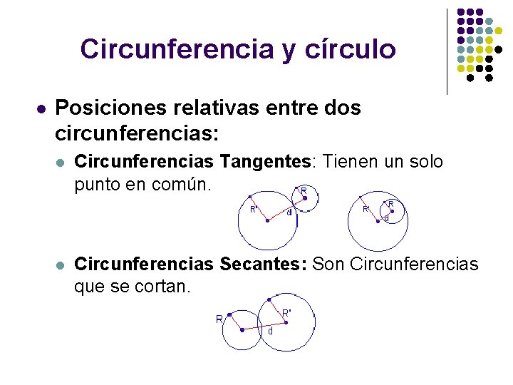 Circunferencia y círculo l Posiciones relativas entre dos circunferencias: l Circunferencias Tangentes: Tienen un