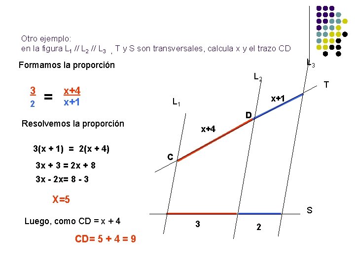 Otro ejemplo: en la figura L 1 // L 2 // L 3 ,