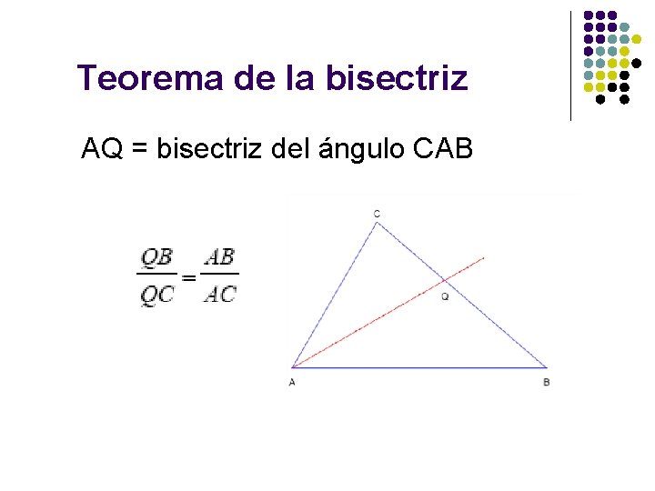 Teorema de la bisectriz AQ = bisectriz del ángulo CAB 