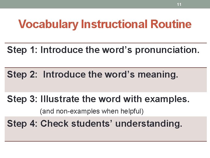 11 Vocabulary Instructional Routine Step 1: Introduce the word’s pronunciation. Step 2: Introduce the