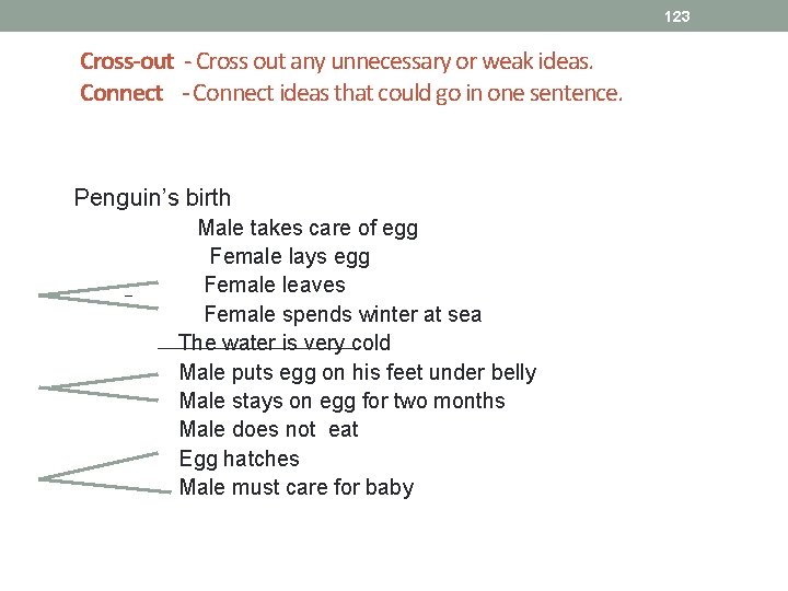 123 Cross-out - Cross out any unnecessary or weak ideas. Connect - Connect ideas