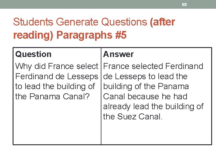 68 Students Generate Questions (after reading) Paragraphs #5 Question Why did France select Ferdinand