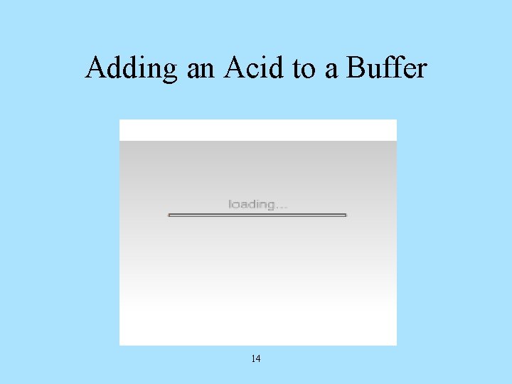 Adding an Acid to a Buffer 14 