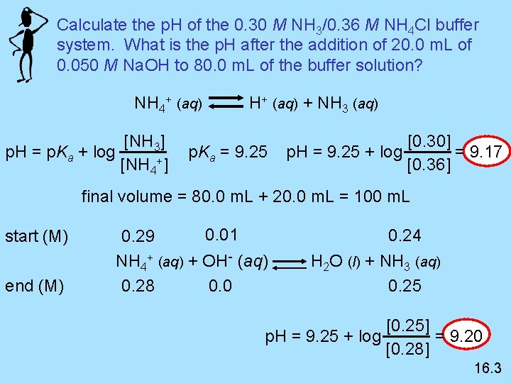 Calculate the p. H of the 0. 30 M NH 3/0. 36 M NH