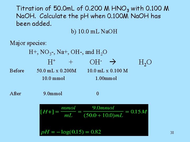 Titration of 50. 0 m. L of 0. 200 M HNO 3 with 0.