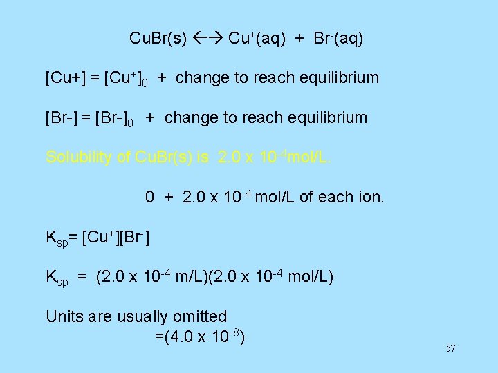 Cu. Br(s) Cu+(aq) + Br-(aq) [Cu+] = [Cu+]0 + change to reach equilibrium [Br-]