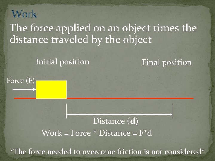 Work The force applied on an object times the distance traveled by the object