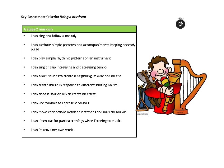 Key Assessment Criteria: Being a musician A Stage 2 musician • I can sing