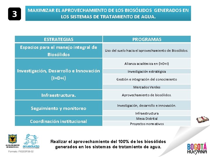 MAXIMIZAR EL APROVECHAMIENTO DE LOS BIOSÓLIDOS GENERADOS EN LOS SISTEMAS DE TRATAMIENTO DE AGUA.