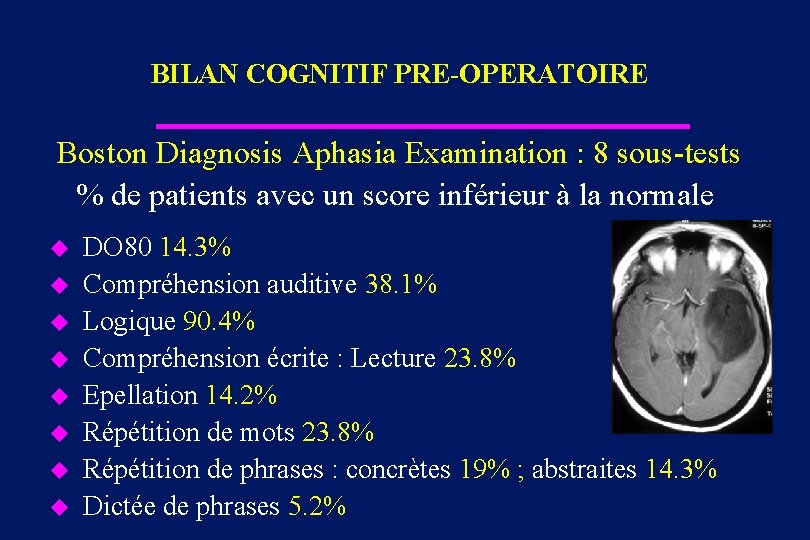 BILAN COGNITIF PRE-OPERATOIRE Boston Diagnosis Aphasia Examination : 8 sous-tests % de patients avec